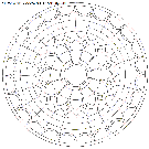 dibujo mandala