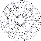 dibujo mandala