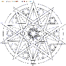 dibujo mandala